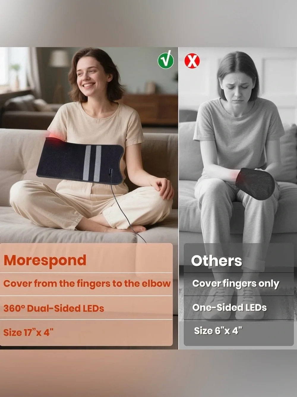 Red Light Therapy Glove for Hand & Wrist 150 LEDs Infrared Light Therapy for Fin